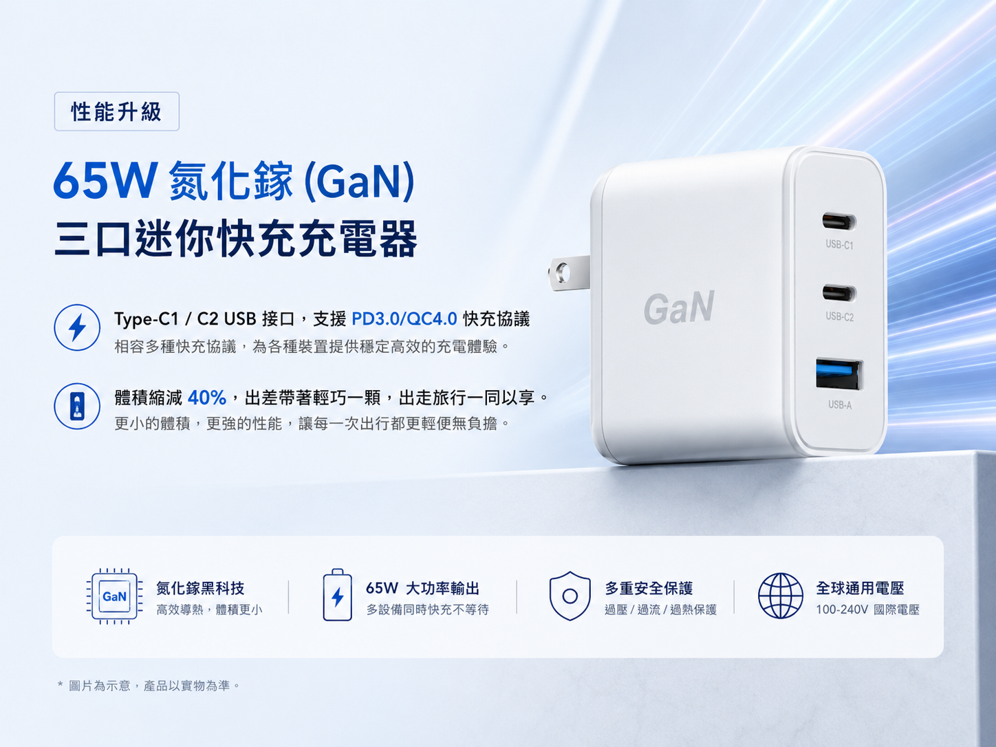 GaN 快充頭